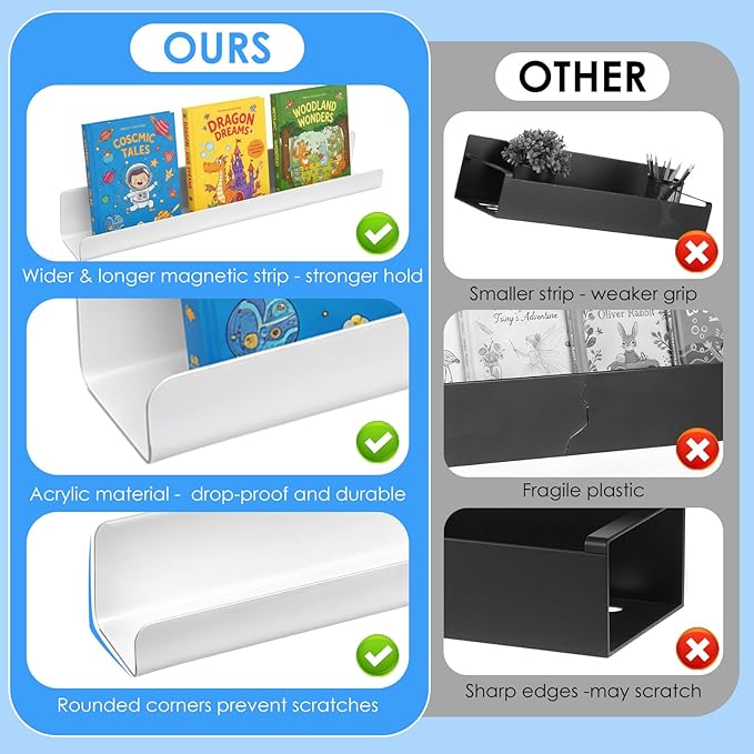 3 Pcs Magnetic Book Shelf for Whiteboard, Heavy-Duty Acrylic Magnetic Book Holder with 8 lbs Capacity, Versatile White Board Shelf for Classroom Office Kitchen Refrigerator Organization (White)