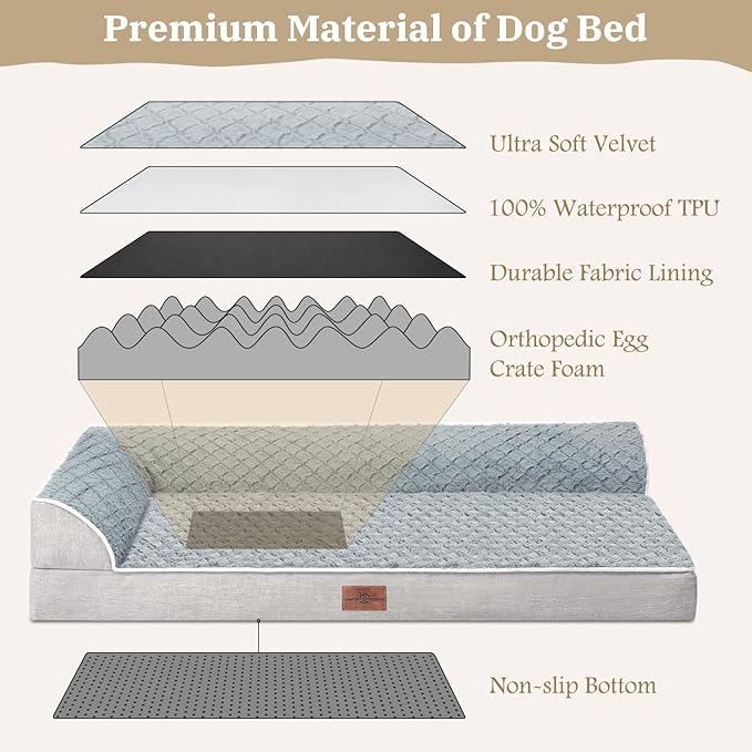 Comfort Expression XXL Dog Bed with Bolsters, Extra Large Dog Beds Orthopedic, Waterproof Dogs Beds for Giant Dogs, Pet Couch Bed with Removable Washable Cover and Nonskid Bottom(XX-Large,Grey)