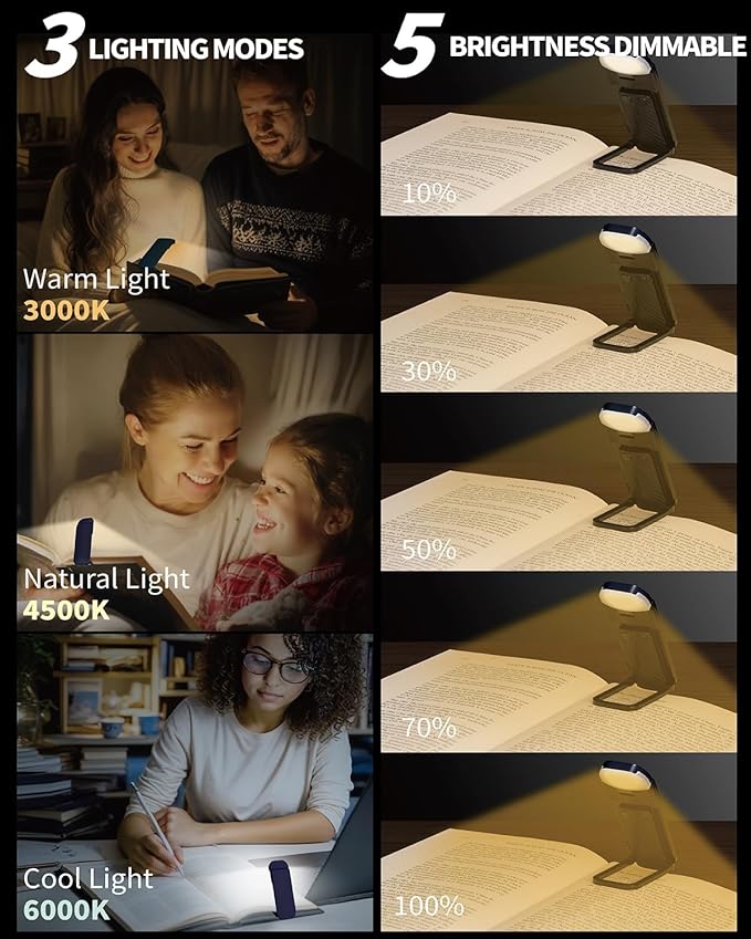 Book Reading Light, Rechargeable Clip on Booklight, Eye Caring 3 Color Temperatures & 5 Brightness Levels, Night Use for Bed, Long Lasting, Reading at Night in Bed, Deep Blue