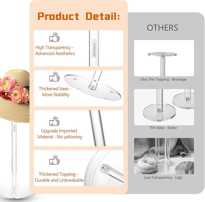 Hat Display Stands, 8'' Durable Acrylic Cowboy Hat Holder Stand, Clear Domed Baseball Cap Rack Stand with Brim, Cap Racks Wig Holder Hat Organizer Stand for Closet Vendors Salons