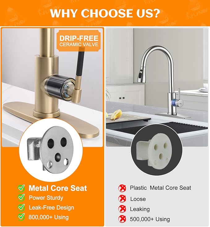 Gold Kitchen Faucet -High Arc Single Handle Stainless Steel Kitchen Sink Faucet with Pull Down Sprayer- 3 Spray Modes，1.5GPM High Flow Modren Sink Faucets for Rv Farmhouse Bar