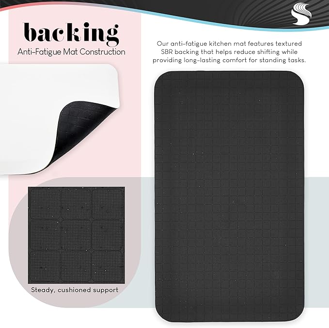 Patisserie Kitchen Baked Goods Anti-Fatigue Floor Mat, Ergonomic Cushioned Kitchen & Standing Mat with Non-Slip Backing, Eco-Friendly Comfort Mat, Design by Lil' Rue, 30"x18"