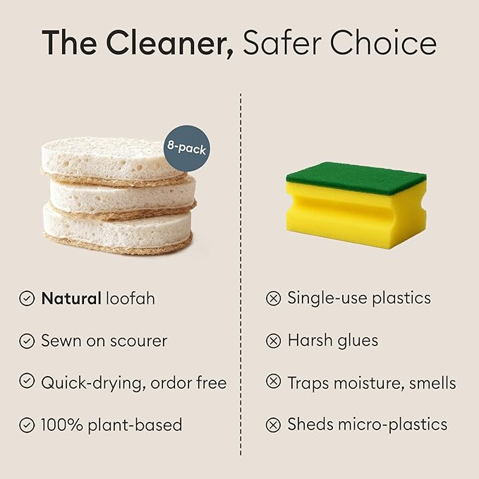 Vove Scrub Sponges, 8 Pack - Loofah & Cellulose Sponges with Cotton, Natural Eco Friendly Kitchen & Dish Sponges, Scouring Scrubbers for Household Cleaning, FSC-Certified Packaging