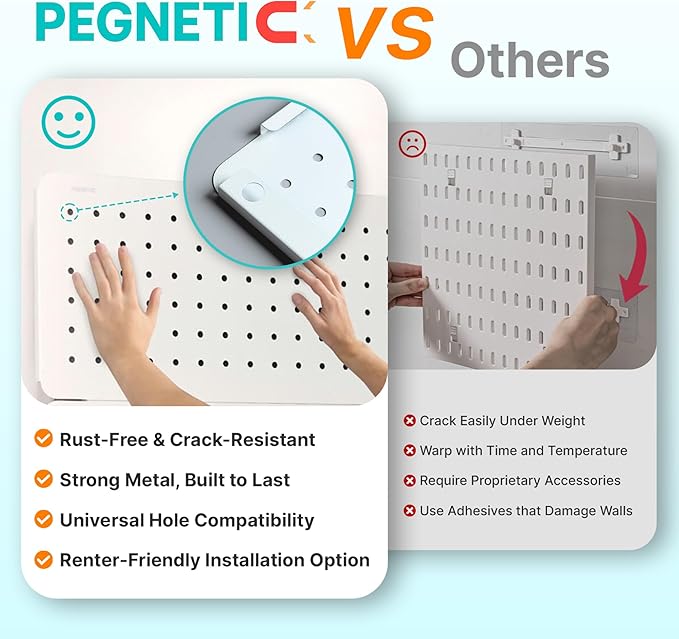 Upgraded Metal Pegboard Wall Organizer Kit – Magnetic, Heavy-Duty Peg Board with Shelves, Hooks & Clips – Wall Mount Storage for Office, Kids, Makeup, Garage & Home, Craft Organizer