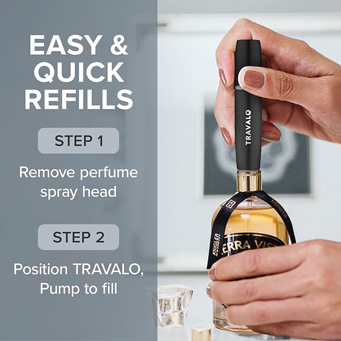 Lux Perfume Atomizer Gift Set Black & Silver - 2 Pc Leak-Proof, Airtight, Easy to Fill Mini Spray Bottles - Travel Size Perfume Refill Bottle with Polished Metal Alloy Outer Shell