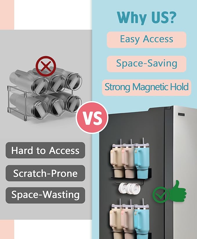 Magnetic Cup Holder for Stanley, Water Bottle Organizer for Kitchen Fridge Cabinet, Compatible with Stanley 30oz & 40oz Tumblers, Magnetic Cup Rack (Black, 6 Tumblers& 2 Lid Holder)