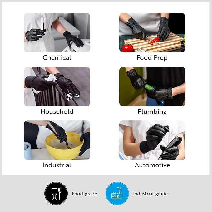 Disposable Nitrile Industrial Gloves: 5 Mil, Latex & Powder-Free, Textured, Food-Safe, Black