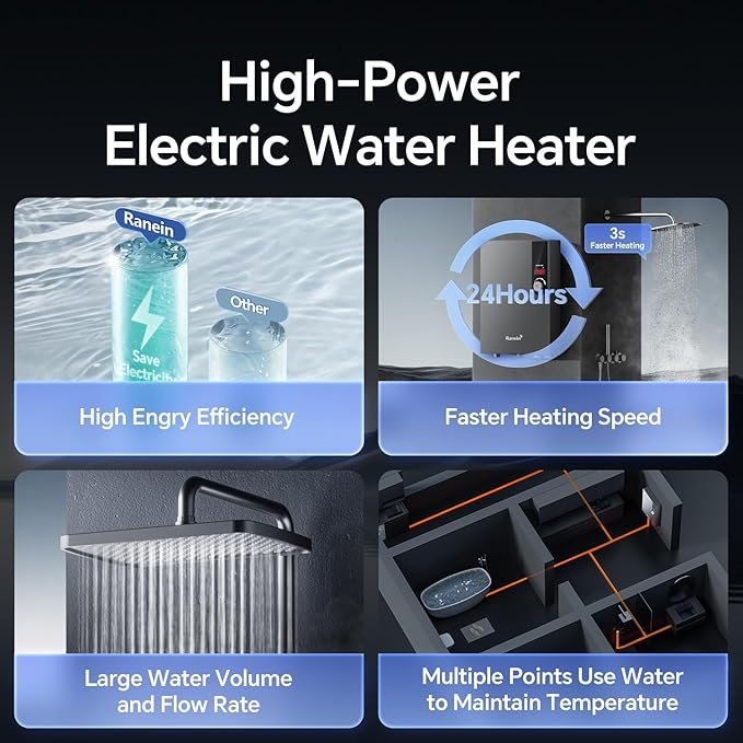 Ranein 27kW Electric Tankless Water Heater, 240V On Demand Instant Endless Water Heater with LED Temperature Display, Control Knob, Space Saving Design, Up to 6.5 GPM for Whole House Water
