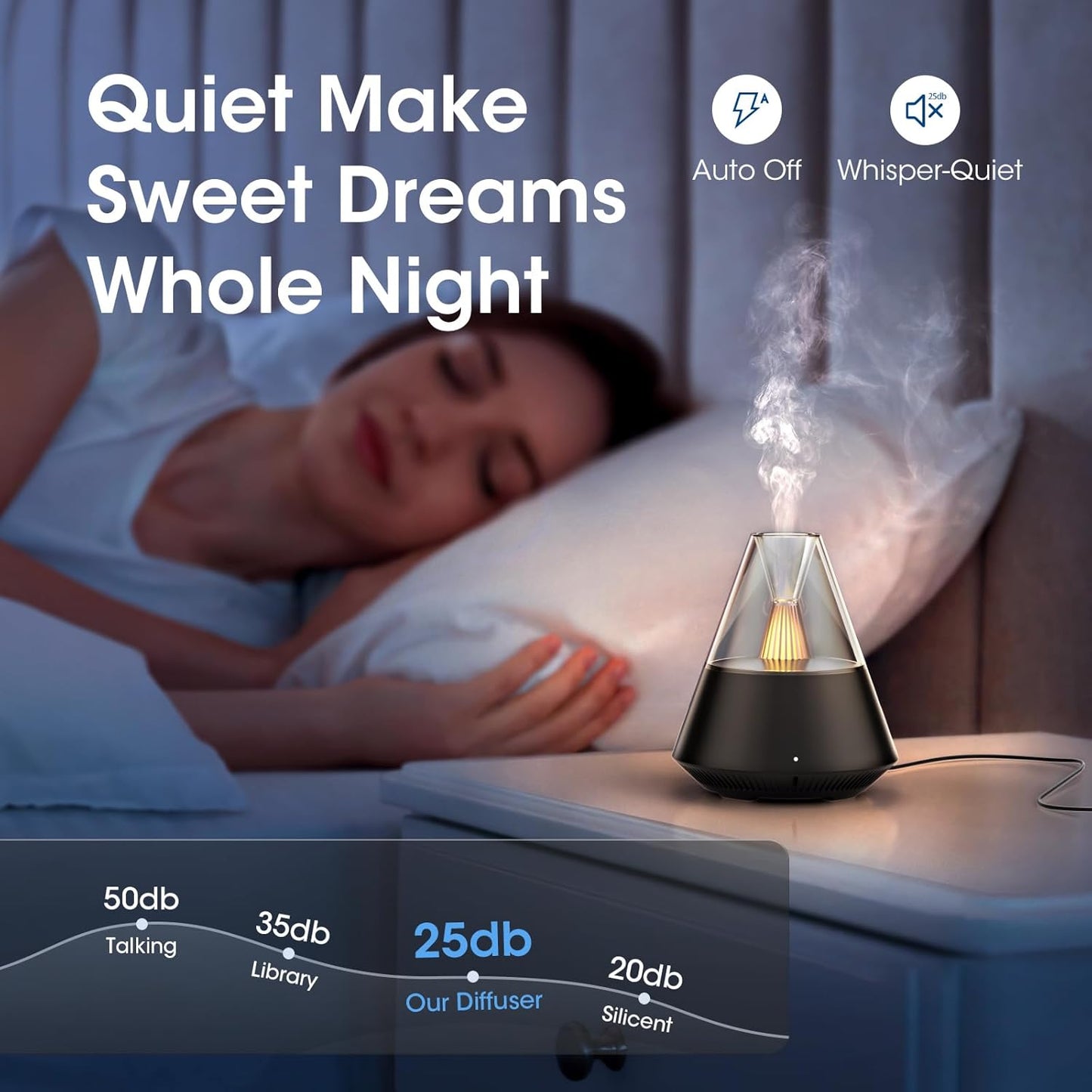 Ultrasonic Essential Oil Diffuser with Candle Night Light