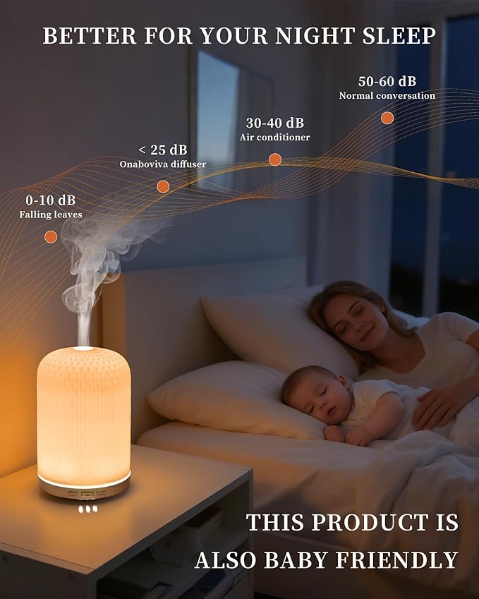 Essential Oil Diffuser -2.4MHz Ultrasonic Pink Ceramic Diffuser for Home,120ml, Pulse&Continuous Mist, Bright/Dim/Breathing Lighting, Waterless Auto-Off, Aromatherapy Diffuser with USB Cable