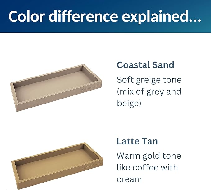 Countertop and Vanity Tray - Small 7.7” Silicone Tray for Soap Dispenser Bottles, Bathroom Trays, Kitchen Sink Trays, Sink Caddy Kitchen Sinks Organizer, Soap Dish & Sponge Holder Mat