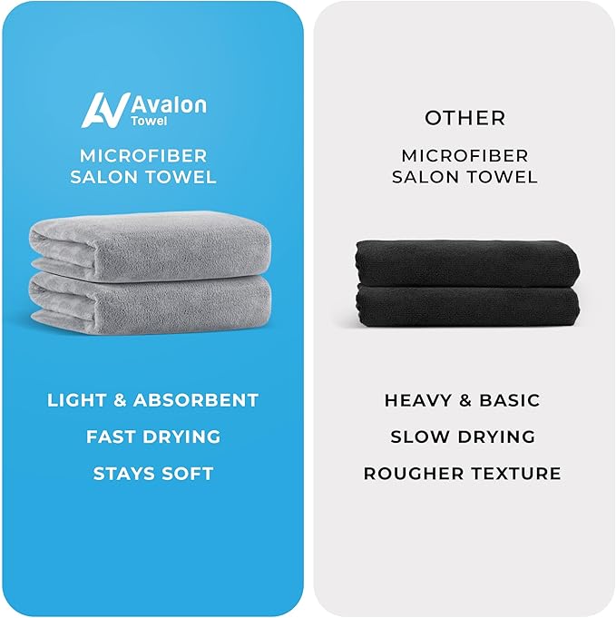 Avalon Towels Microfiber Salon Towel - Grey Hand Towels Bulk 24 Pack - Lint Free Fleece Microfiber Hand Towel, Soft & Ultra-Absorbent Ideal for Facial Spa & Gym Work Out 16"x26" (Not Bleach Proof)