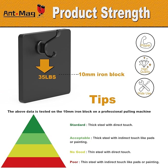 Ant Mag Magnetic Hooks Heavy Duty 140lbs Neodymium Magnet Wall Hooks for Hanging Coats Robes Backpacks Bags Hats Keys Mugs Cups Towels Pack of 4