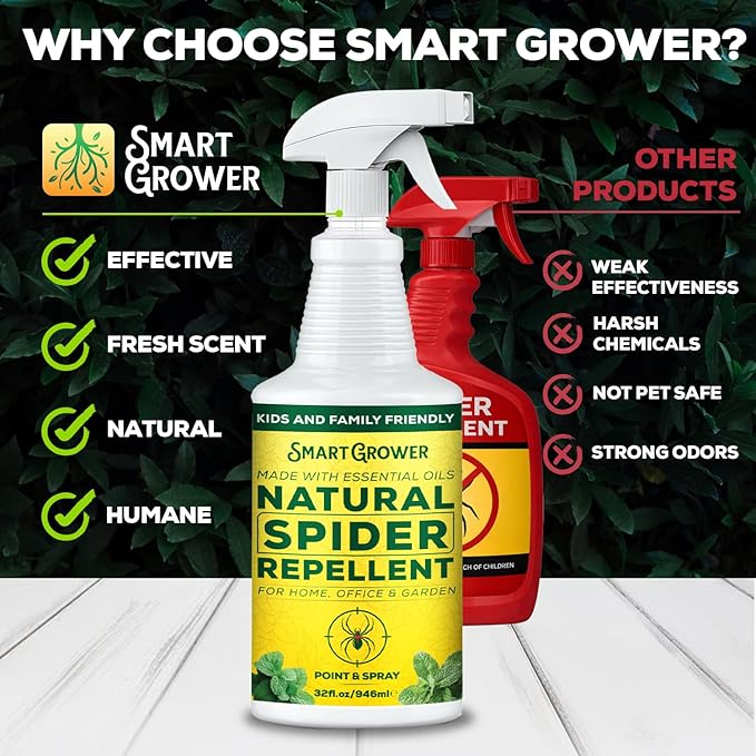 Natural Spider Repellent Spray – Indoor Spider Spray with Peppermint & Lavender, Family & Pet Friendly – Fresh Scent Spider Remover for Bedrooms, Bathrooms, Closets & Corners 32oz Ready to Use