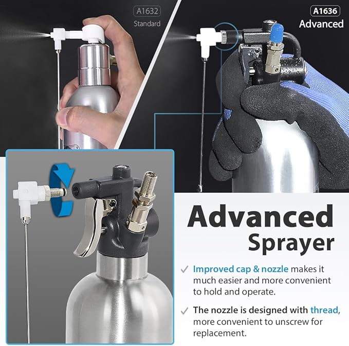 FIRSTINFO A1636 Patented Max. Pressure 110 psi / 650ml Stainless Steel Canister Aerosol Refillable Fluid Spray Can/Pneumatic Compressed Air Sprayer