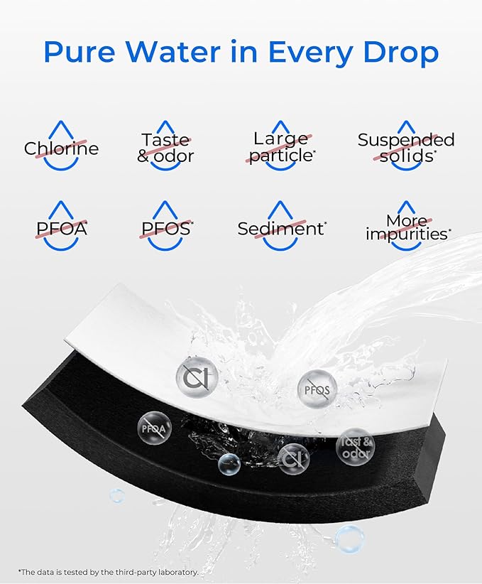 Waterdrop DA29-00020B Refrigerator Water Filter, Replacement for Samsung HAF-CIN/EXP, DA29-00020B-1, RF263BEAESR, RF263TEAESG, RF4287HARS, Reduce Chlorine, bad Taste and Odor(Package May Vary)