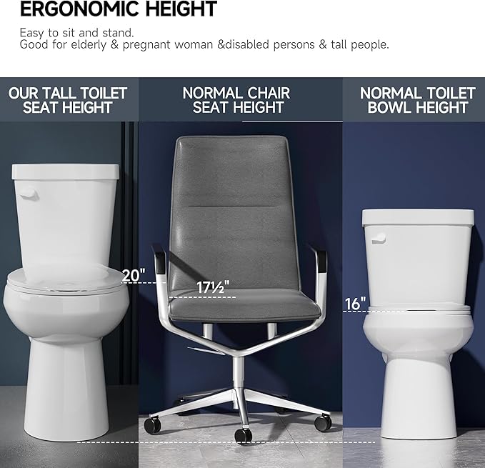 Compact Tall Toilet 19 Inch for Small Bathroom Space 1.28 GPF Tornado Single Flush - Two Piece Comfort ADA High Toilet for Seniors, 19 Inch Bowl Height, 20 Inch Seat Height, 12" Rough In,White