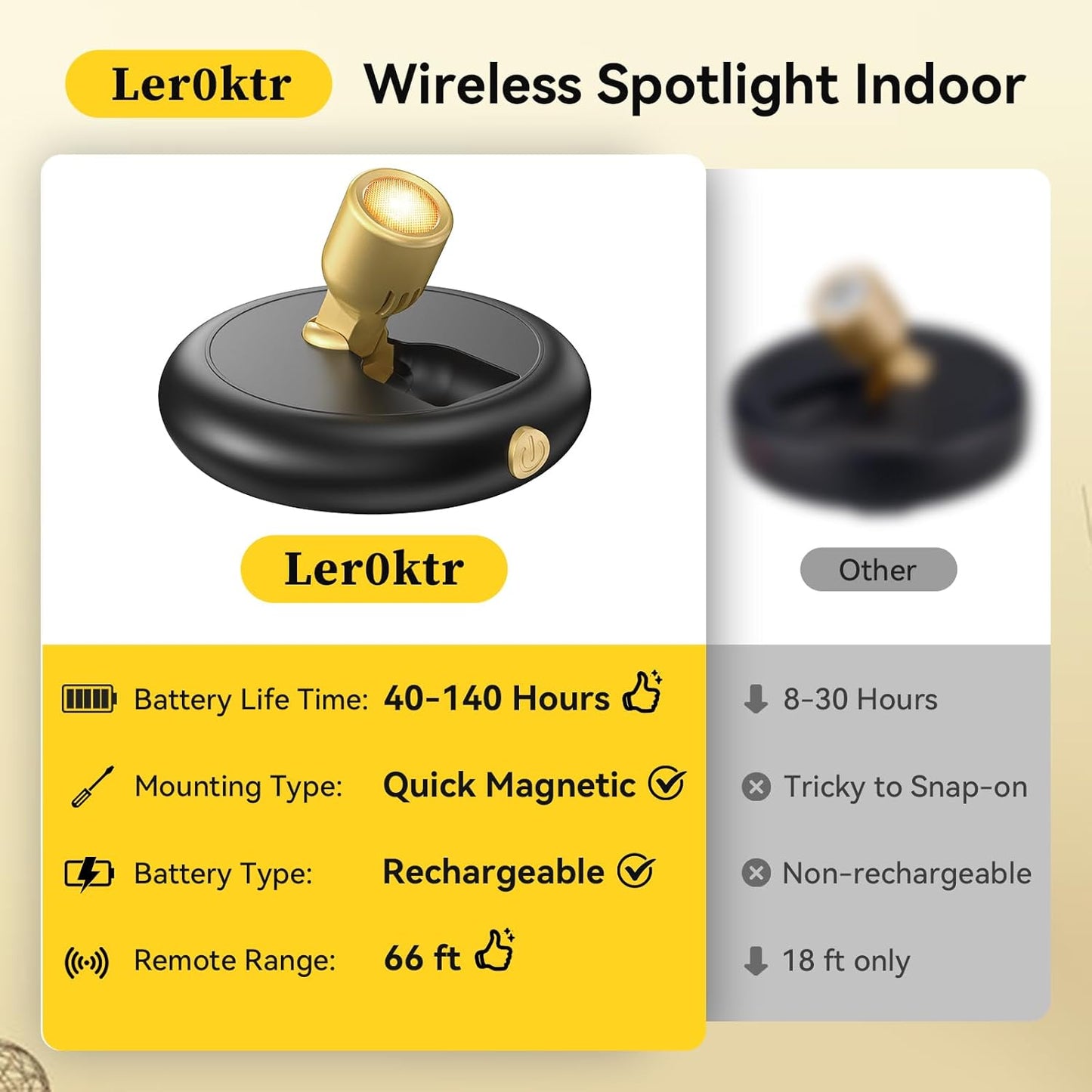 Wireless Rechargeable LED Spotlight – Dimmable Accent Light with Remote & Timer