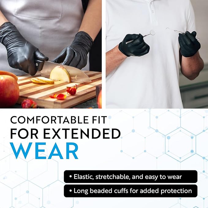 Disposable Nitrile Industrial Gloves: 5 Mil, Latex & Powder-Free, Textured, Food-Safe, Black