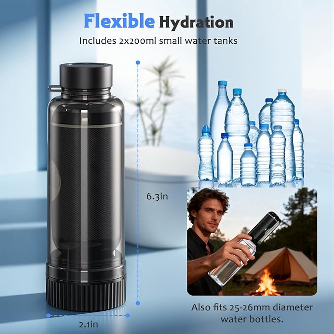 Portable Bidet for Travel,IPX6 Waterproof Electric Travel Bidet Sprayer with Two Water Bottles, Rechargeable High Pressure Handheld Bidets Perfect for Personal Hygiene Cleaning