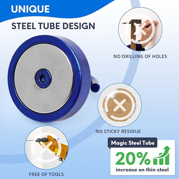 Neosmuk Magnetic Hooks, Cruise Ship Essentials, 10lb+ Heavy Duty Magnetic Hooks for Cruise Cabins, Refrigerator, Grill, Hanging, and Travel | Extra Strong Must-Haves Magnet Hook,Navyblue