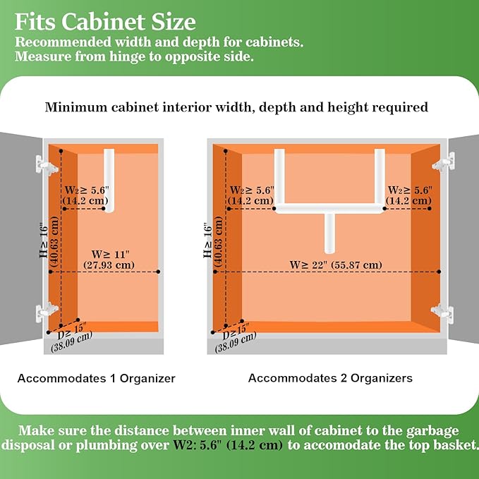 Diagram showing recommended cabinet sizes for accommodating organizers with measurements.