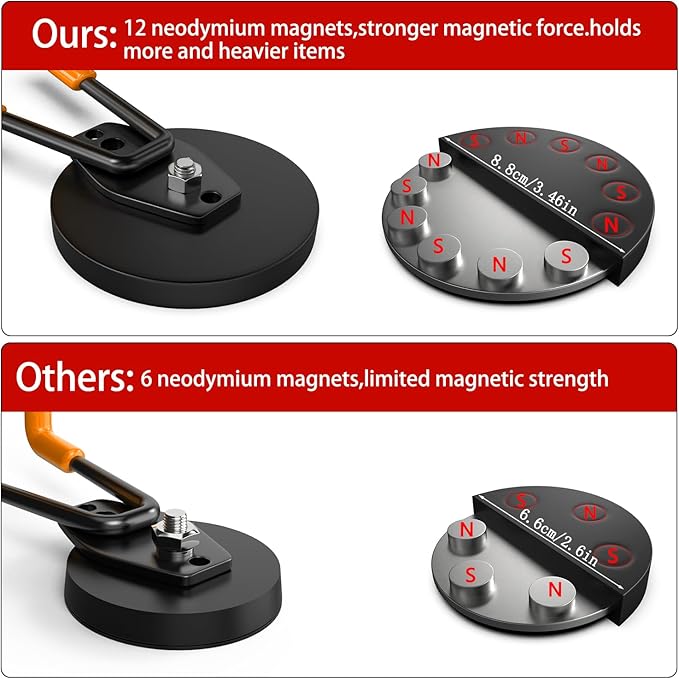 3-H Magnetic Wave Hooks Heavy Duty 2 Pack, Large Magnet Garage Hooks Heavy Duty and Strong Utility Magnetic Tool Holde for Hanging and organizing Garden Power Tool (Orange