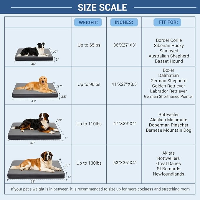 Vonabem XXL Dog Bed Waterproof Extra Large Crate Pad 48 Inch Washable with Removable Cover Reversible, Outdoor Foam Orthopedic Dogs Beds, Durable Leather Pet Anti-Slip Kennel Pads 47"x29" Grey