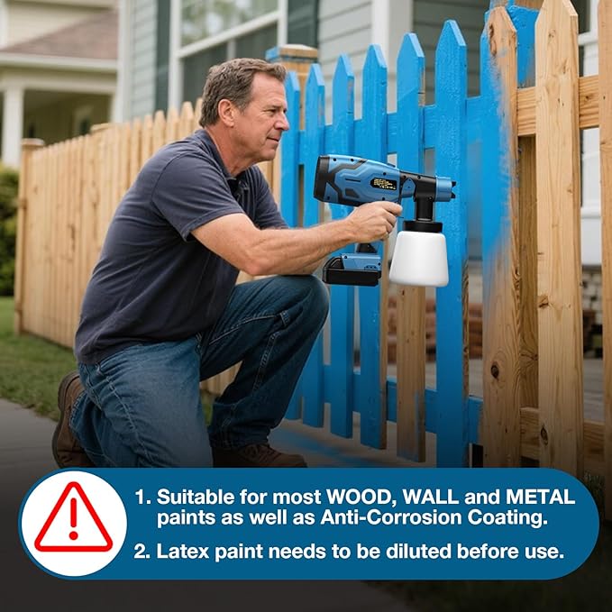 Cordless Paint Sprayer for Makita 18V Battery, 600W Paint Sprayer with Brushless Motor, 1000ml Large Capacity Bottle, Sprayer Gun for House Painting, Fence, Furniture, cabinets, Walls(No Battery)