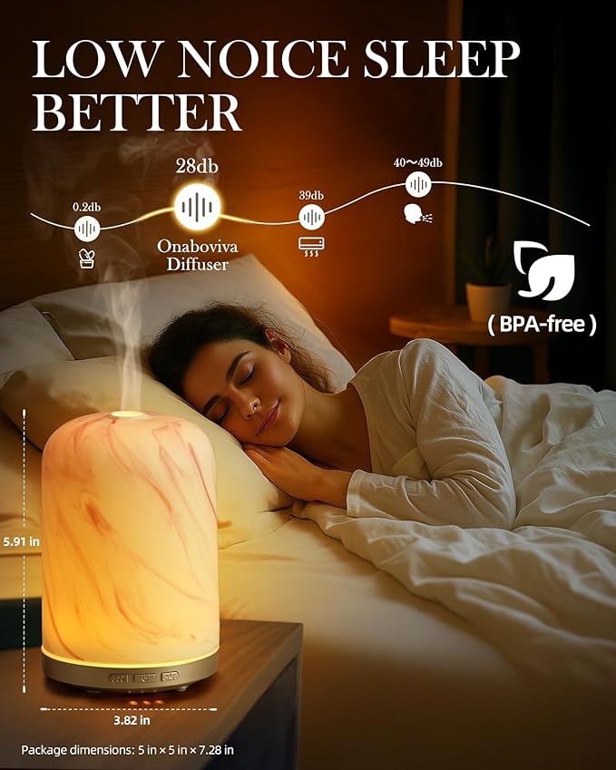 Essential Oil Diffuser - 2.4MHz Ultrasonic Ceramic Diffuser for Home, 120ml, Pulse&Continuous Mist, Bright/Dim/Breathing Lighting, Waterless Auto-Off, Aromatherapy Diffuser with USB Cable