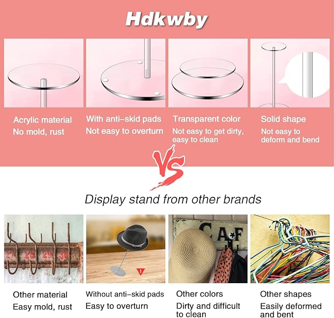 Acrylic Hat Display Stand 2 Pack- Thickened Base for Helmet, Wig, Cowboy hat, baseballcap, closet holder rack organizer( 11.8Inch Height)