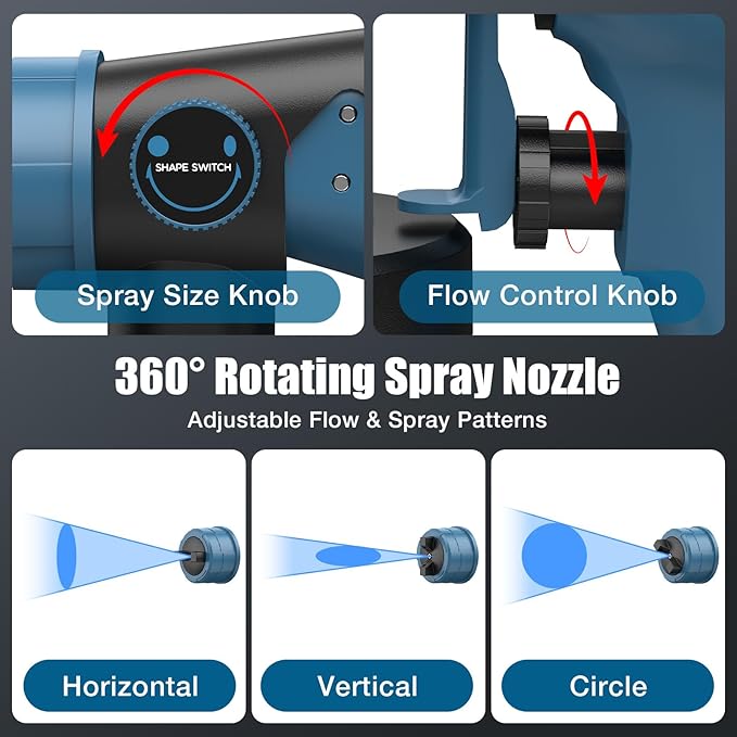 Cordless Paint Sprayer for Makita 18V Battery, 600W Paint Sprayer with Brushless Motor, 1000ml Large Capacity Bottle, Sprayer Gun for House Painting, Fence, Furniture, cabinets, Walls(No Battery)
