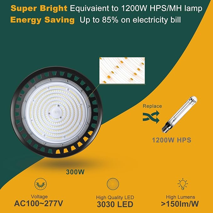 LED High Bay Light 300W（340x1W LED） 45000lm High Bay LED Lights, 5000K High Bay LED Shop Lights with US Plug, AC100-277V UFO Commercial Bay Lighting for 30-55FT Height -2Pack