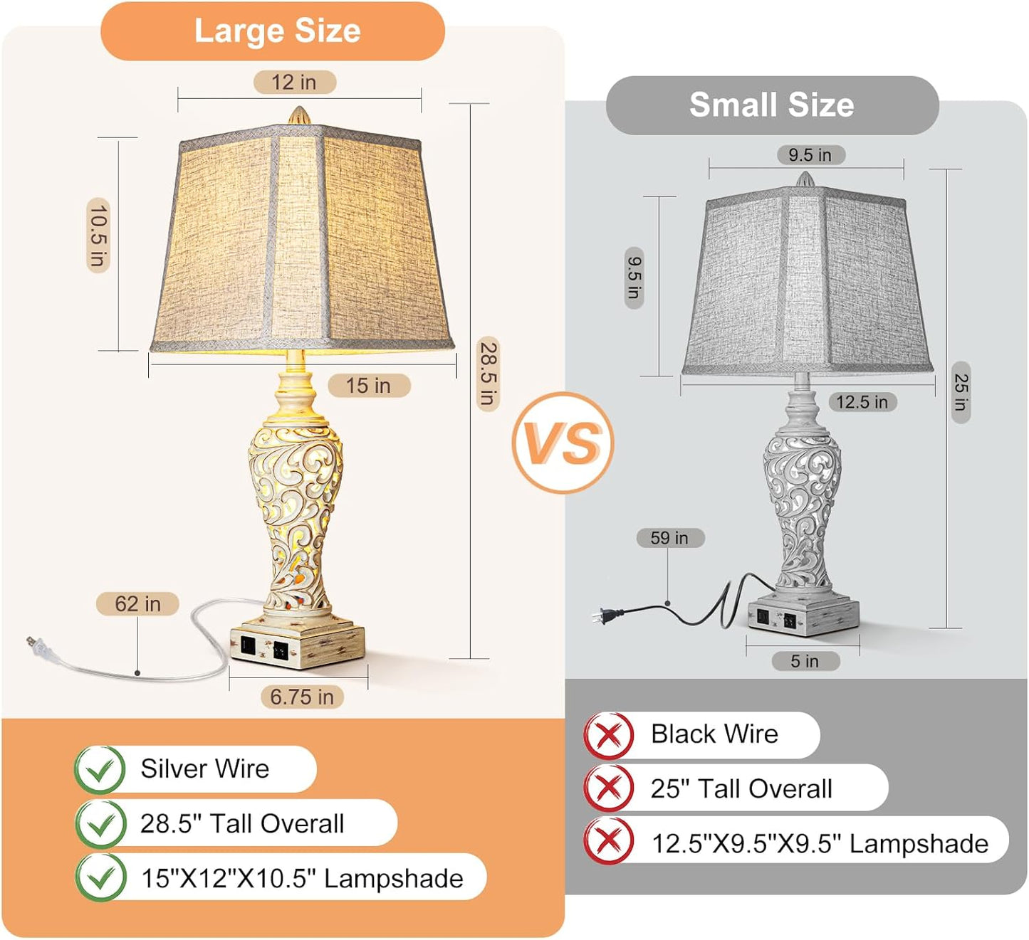 Linen Fabric Table Lamps Set of 2 – USB Port, Night Light, 28.5" Bedside Lamp