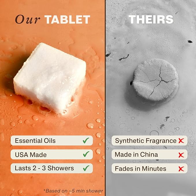 Shower Steamers Aromatherapy - USA Made with Natural Ingredients & Citrus Essential Oil, Long Lasting Shower Bombs for Energy Boost, Gift Set for Women & Men, Spa Gifts & Shower Accessories