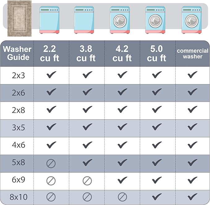 NICETOWN Machine Washable 3x5 Area Rugs - Non-Slip Brown Soft Rug with Rubber Back Foldable Lightweight Carpet Stain Resistant Pet & Kids Friendly Indoor Mat for Kitchen Bedroom Living Room, Brown