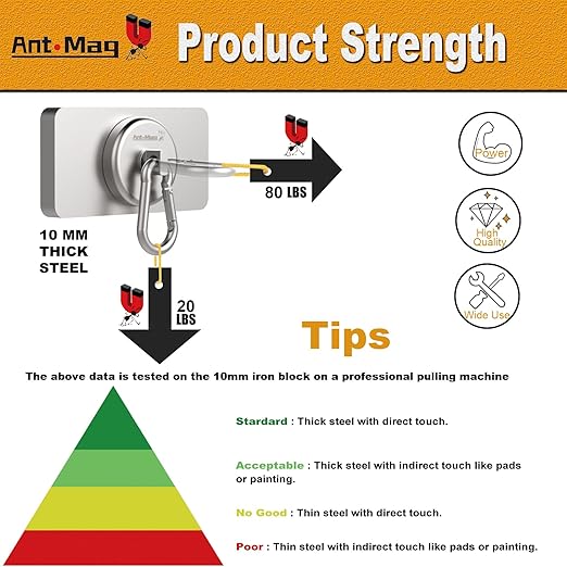 Ant Mag - Carabiner Magnetic Hooks 80LBS MAX Heavy Duty Neodymium Magnet Swivel Snap Hook for Hanging Indoor/Outdoor Grill Kitchen Cabinet Office 2 Pack