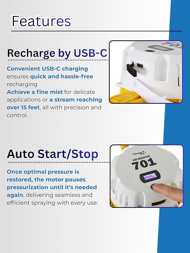 Sprayers Plus 701 Acid Mini Effortless Sprayer, Portable Lightwight 1.2L Battery Powered Chemical Resistant Sprayer,Nitrile Seals, Rechargeable via USB-C, for Acid Pool Washing