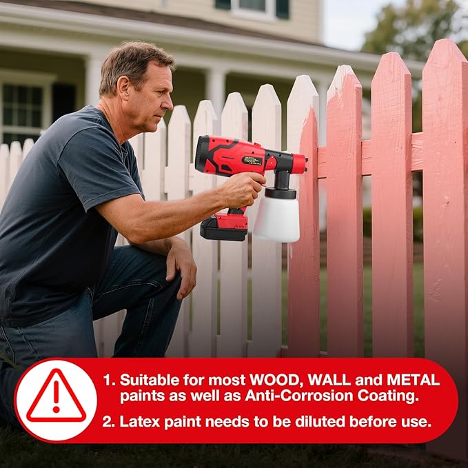 Paint Sprayer for Milwaukee 18V Battery - 600W HVLP Spray Gun with Brushless Motor, 1000ml Large Capacity Bottle & 4 Copper Nozzle for Fences, Ceilings, Furniture, DIY & House Painting (No Battery)
