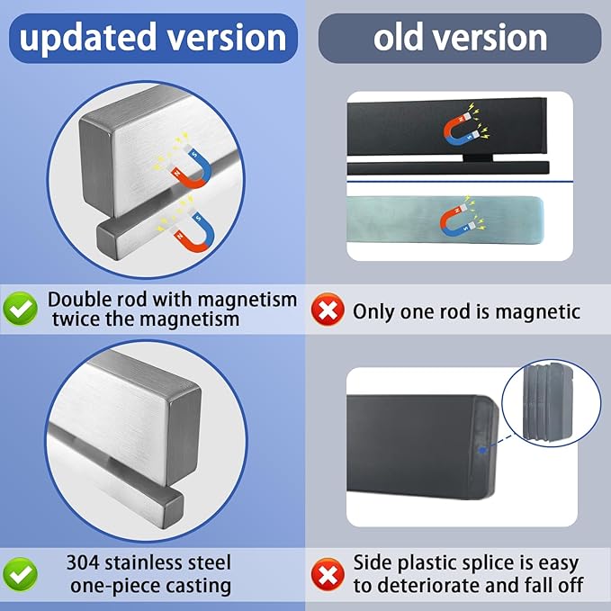 TOUKA 17 Inch Magnetic Knife Holder, Knife Magnetic Strip for Wall, magnetic knife holder for refrigerator, No Drilling with 6 Hooks, Includes 3M Adhesive and Screws, Strong Magnet Kitchen Organizer