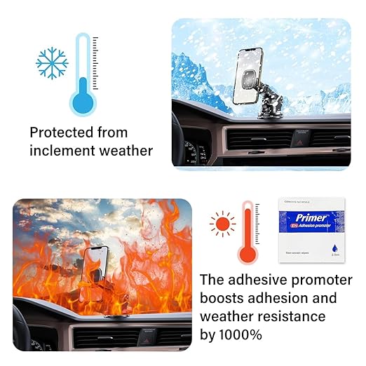 Round Adhesive Sticky Pads, 2.2 in Heat Resistant Double-Sided Adhesive Pads, Double Sided Tape Heavy Duty for Dash Cam with Adhesion Promoter