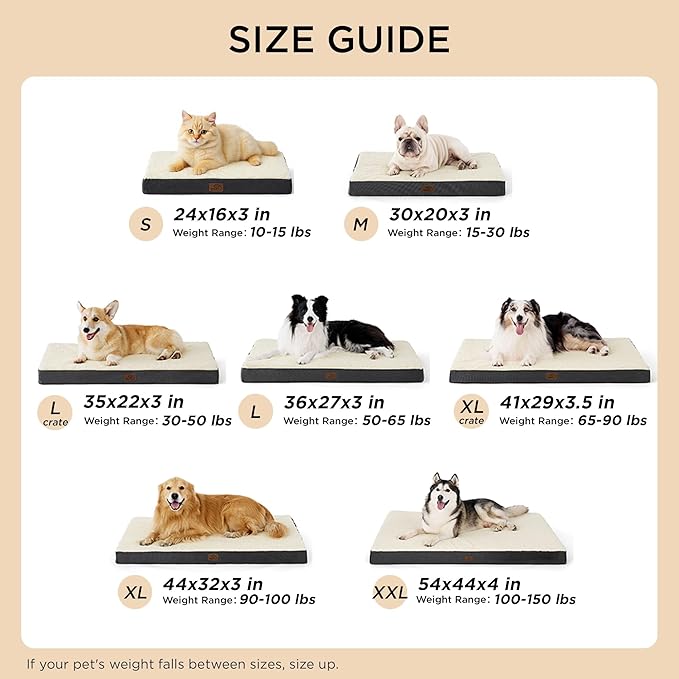 Bedsure Giant Dog Bed for Jumbo Dogs - 53" x 36" Flat Pet Beds with Removable Washable Cover, Orthopedic Egg Crate Foam Mat for Long-Bodied Pets Up to 120 lbs