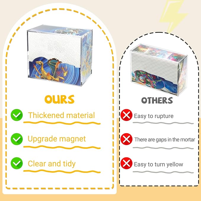 Upgrade PKMN Booster Box Acrylic Case, 5mm Thick Clear Acrylic Protector, PKMN Booster Box Case, Premium Magnetic Holder, Storage Container for Trading Card Collection