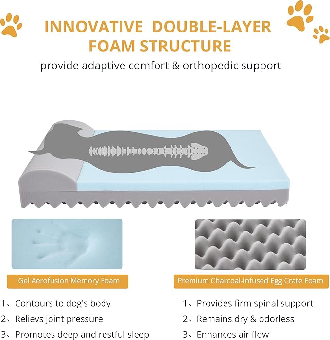 EGOHOME Waterproof Dog Beds for Large Dogs,Orthopedic Dog Bed with Pillow for Crate,Memory Foam Pet Bed Mat-Egg Crate Foam Support,Removable Washable Cover,Non-Slip Bottom-Grey,41x27x5.3 Inches