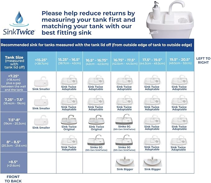 Sink Twice for tanks smaller than 15.25" measured with lid off (Sink Smaller)