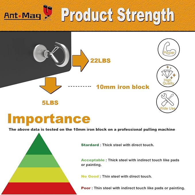 Ant Mag Magnetic Hooks Heavy Duty with Snap 22lbs Strong Magnet Hooks Great Hanging for Refrigerator, Cruise Cabin, Grill, Wreath,Kitchen,Office 10 Pack