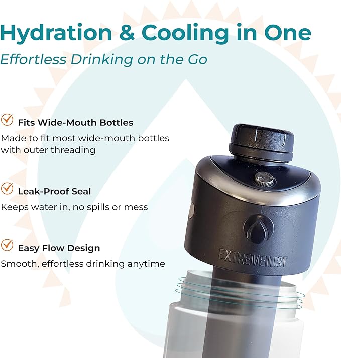 The GoMist Misting & Drinking Bottle Cap – Convert Your Water Bottle to a Drinking AND Misting Bottle - Adds Portable, High-Pressure Misting Spray for Cooling Off, Outdoor Activities, Hiking, & Sports