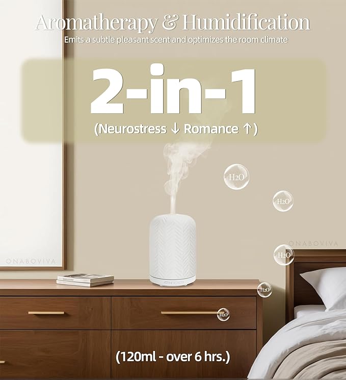 Essential Oil Diffuser - 2.4MHz Ultrasonic Ceramic Diffuser for Home, 120ml, Pulse&Continuous Mist, Bright/Dim/Breathing Lighting, Waterless Auto-Off, Aromatherapy Diffuser with USB Cable