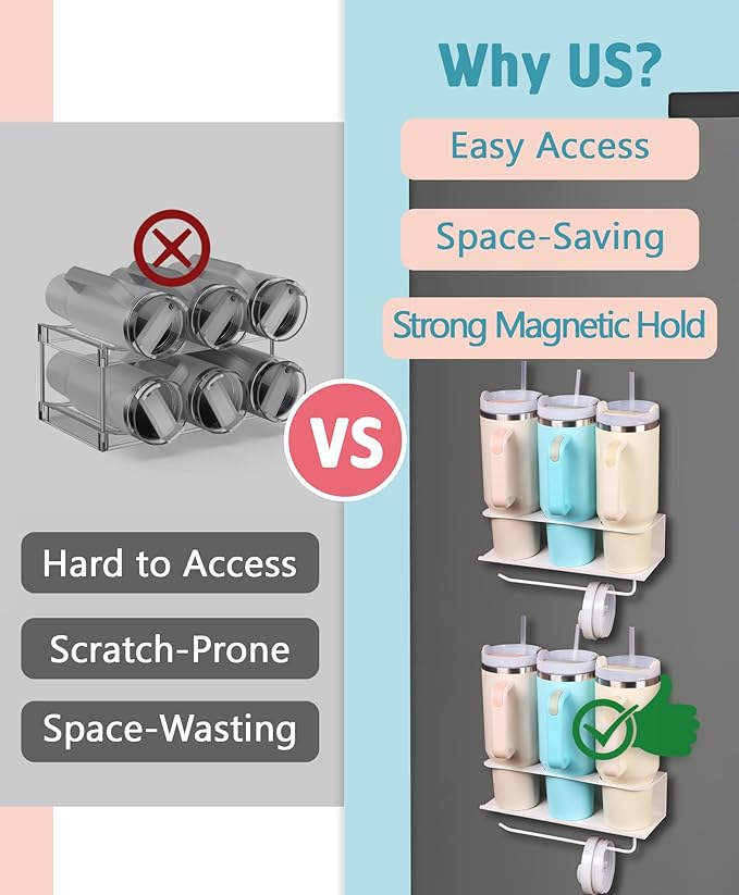 Magnetic Cup Holder for Stanley, Water Bottle Organizer for Kitchen Fridge Cabinet, Compatible with Stanley 30oz & 40oz Tumblers, Magnetic Cup Rack (White, 6 Tumblers& 2 Lid Holder)