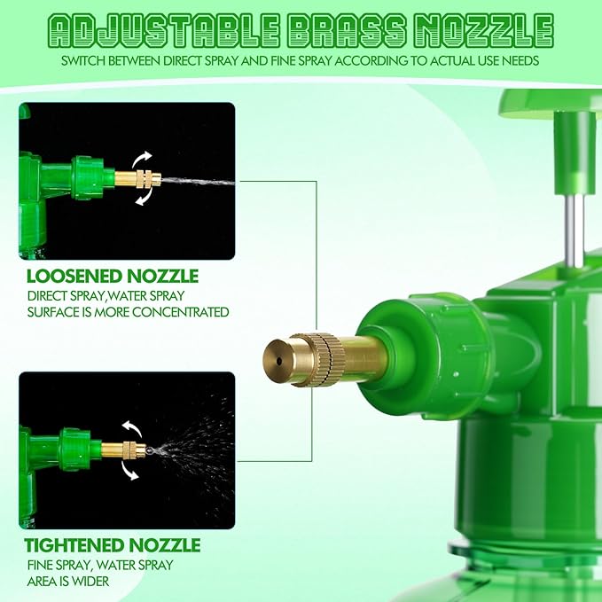 2 Pcs 1.5 Liter Misters Spray Pump Bottle with Full Neoprene Jacket and Built in Carrying Strap Garden Plant Mister Spray Bottle for Spring Personal Cooling Plants Watering (Green)